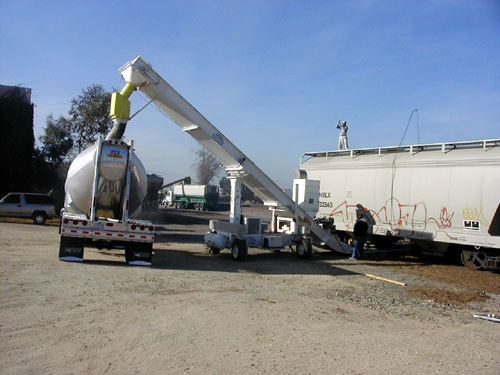 Rail Barge Truck Services, Inc. - The Rail transfer specialists