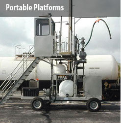 Portable Platforms